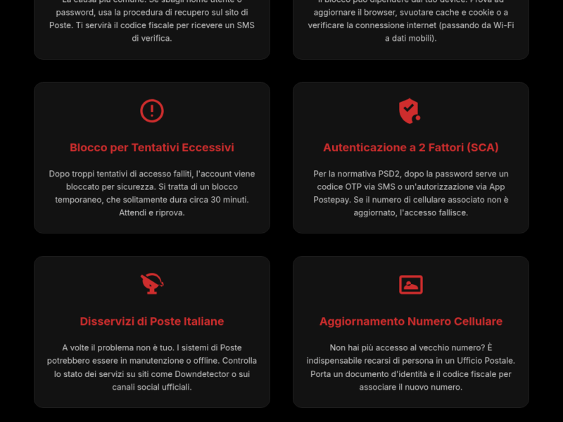 Accesso Postepay negato? Le soluzioni ai problemi pi&ugrave; comuni - Infografica riassuntiva