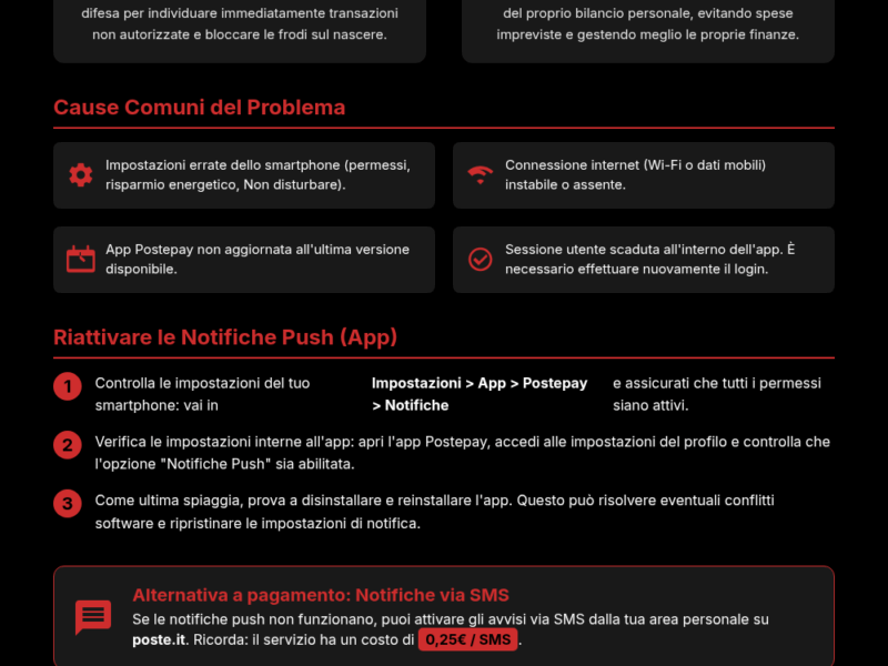 Notifiche Postepay non arrivano? Ecco come riattivarle - Infografica riassuntiva