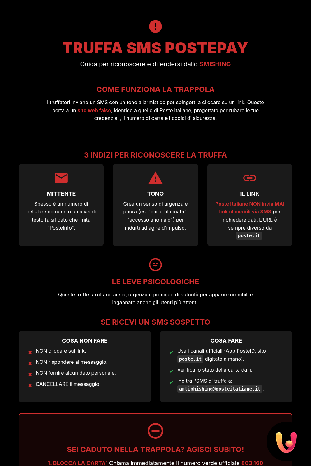 SMS blocco Postepay: la guida anti - truffa per riconoscerli - Infografica riassuntiva