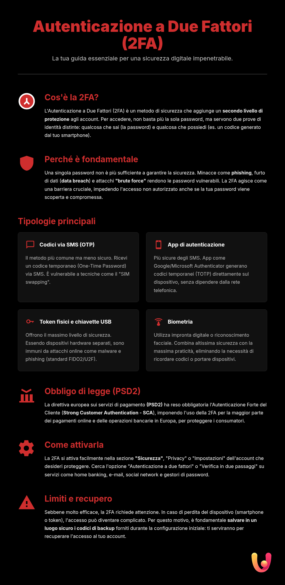 2FA: la tua cassaforte digitale contro le frodi online - Infografica riassuntiva