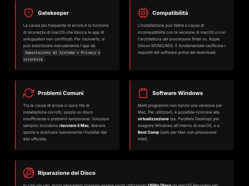 Infografica: App non si installa su Mac? La soluzione rapida e semplice