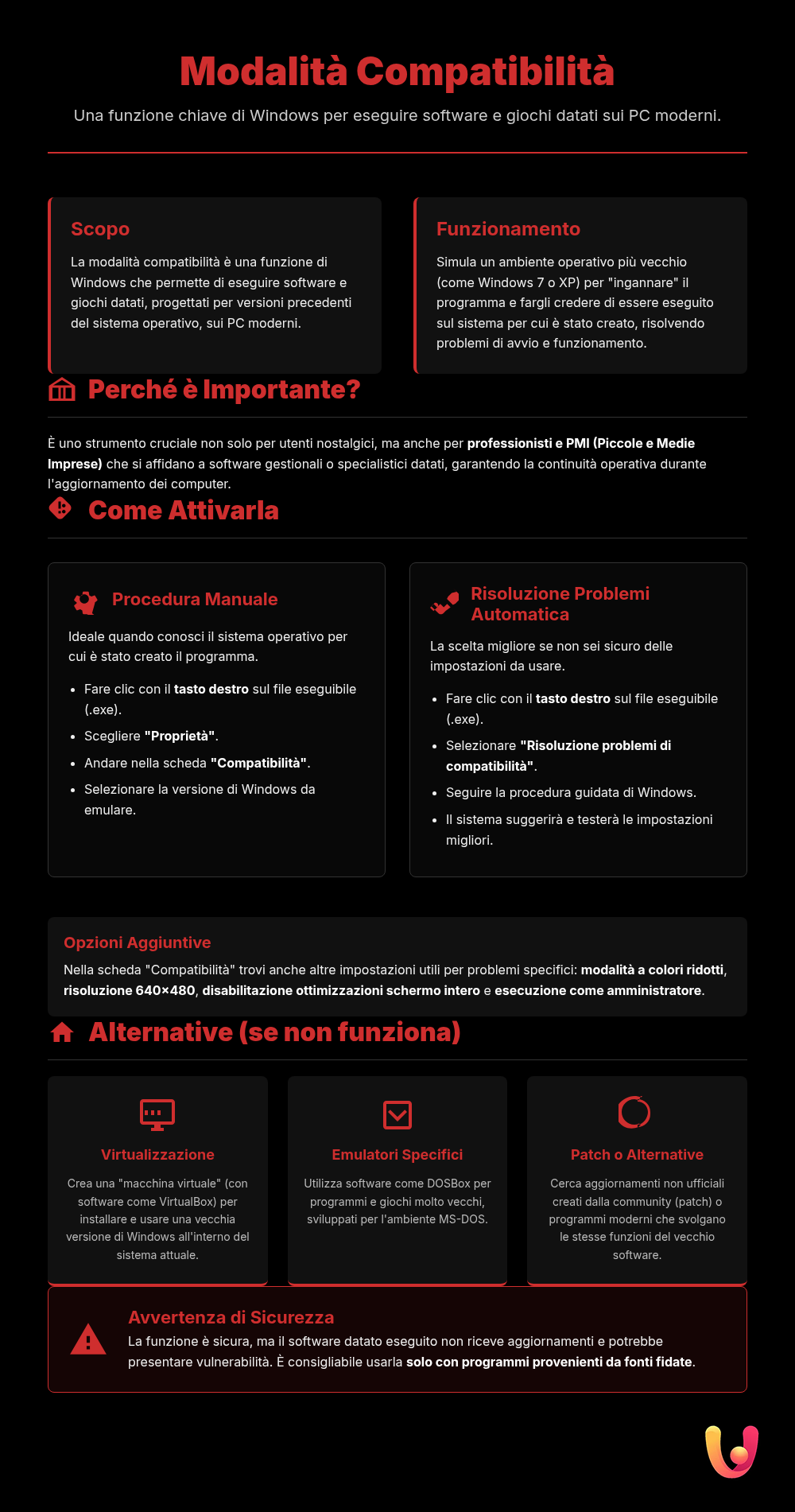App vecchie su Windows nuovo? La guida alla modalità compatibilità - Infografica riassuntiva