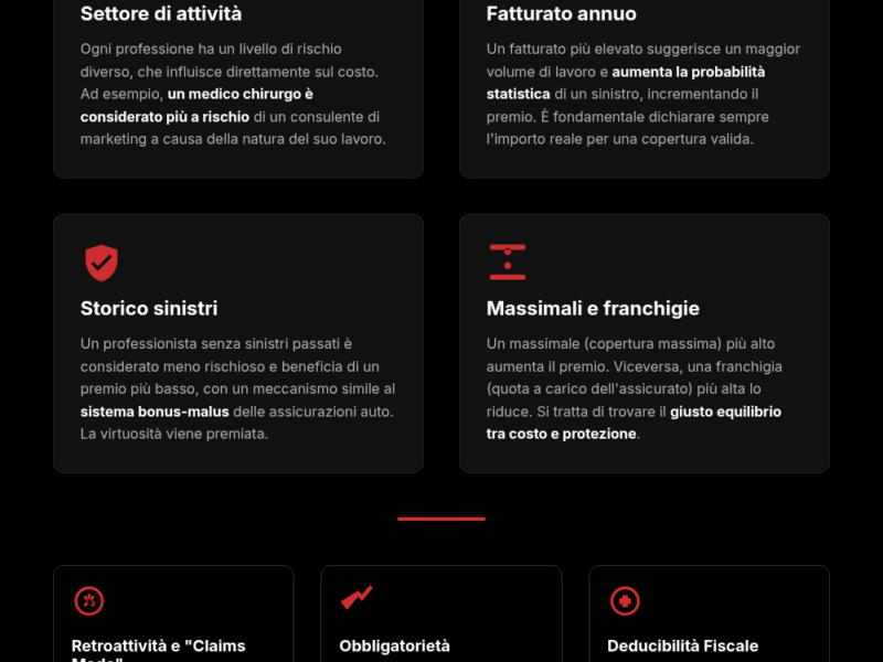 Infografica: Assicurazione Partita IVA: come si calcola il premio?