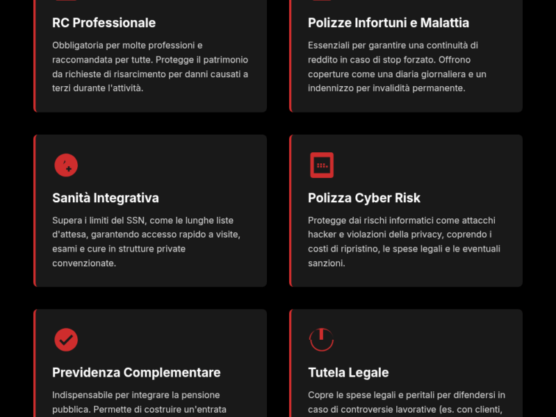Infografica: Assicurazioni Partite IVA: Guida Completa per Professionisti