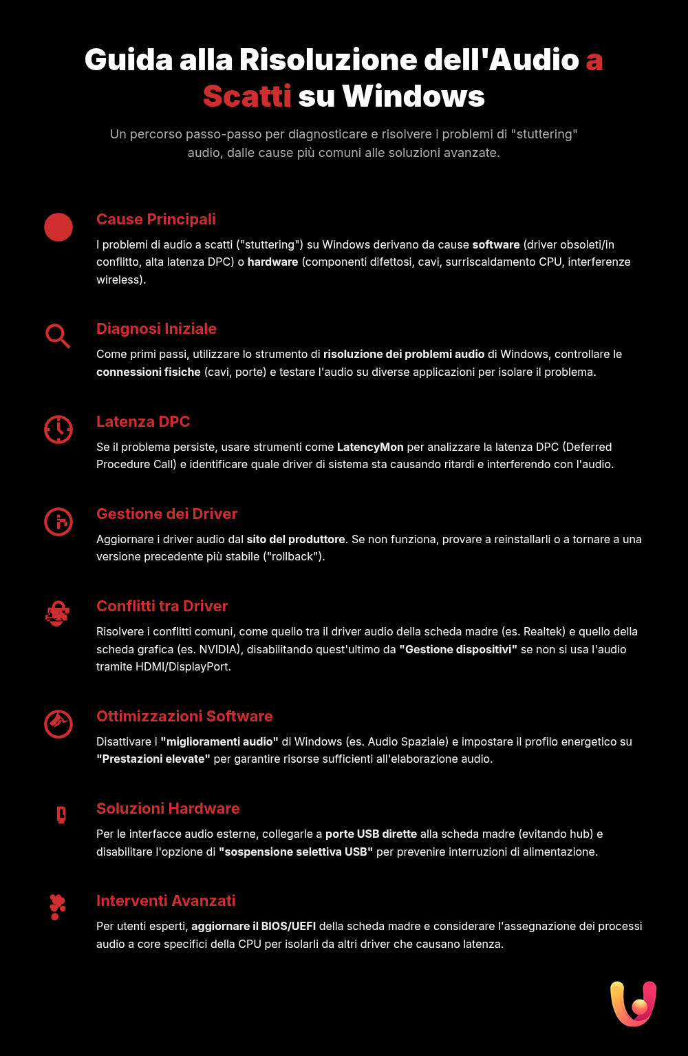 Audio a scatti Windows: la guida per risolverlo - Infografica riassuntiva