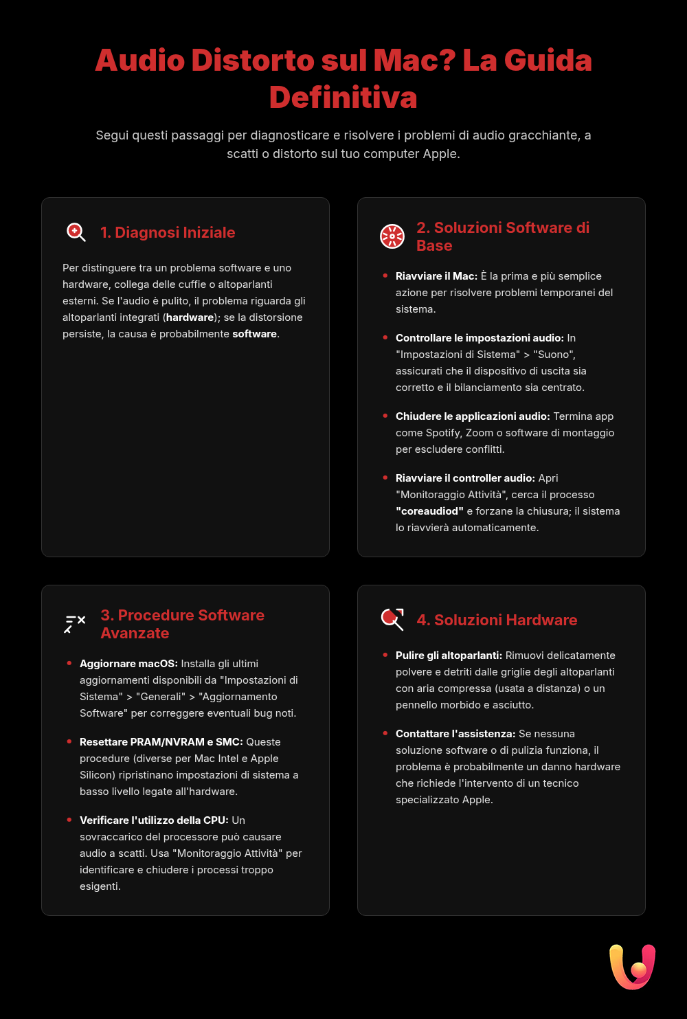 Audio Mac distorto? Guida rapida per risolverlo - Infografica riassuntiva