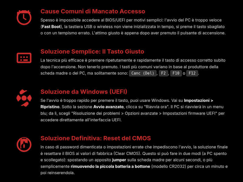 Infografica: BIOS bloccato? Guida all'accesso e soluzioni rapide