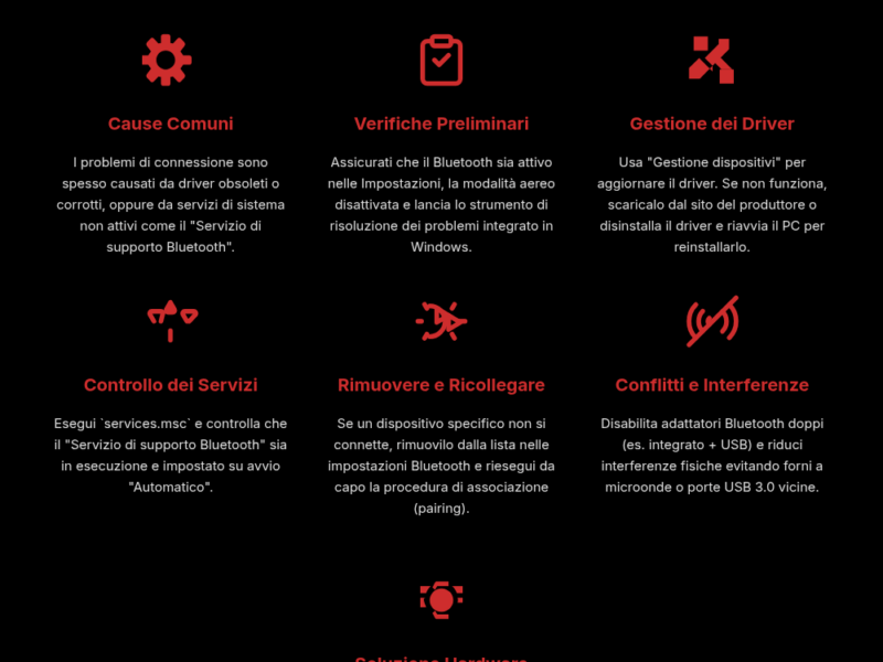 Infografica: Bluetooth non va? Guida Windows per risolverlo subito