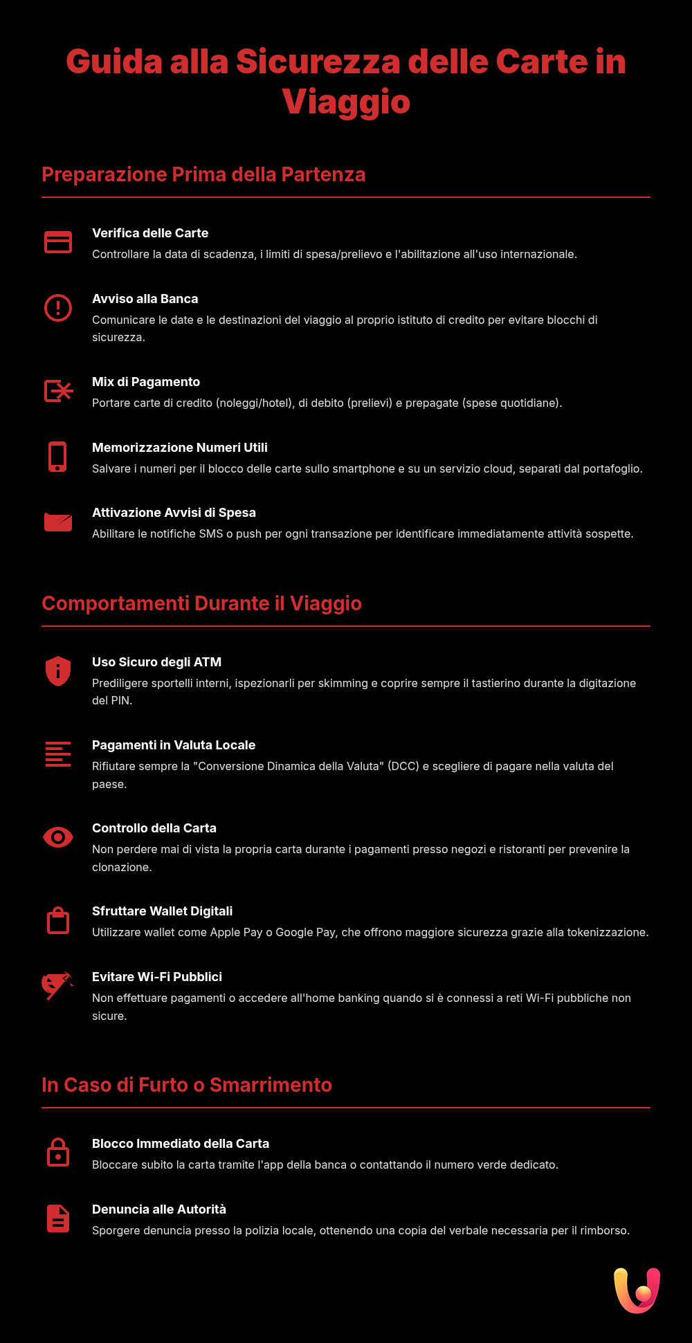 Carte all'estero: guida per proteggerle ed evitare truffe - Infografica riassuntiva