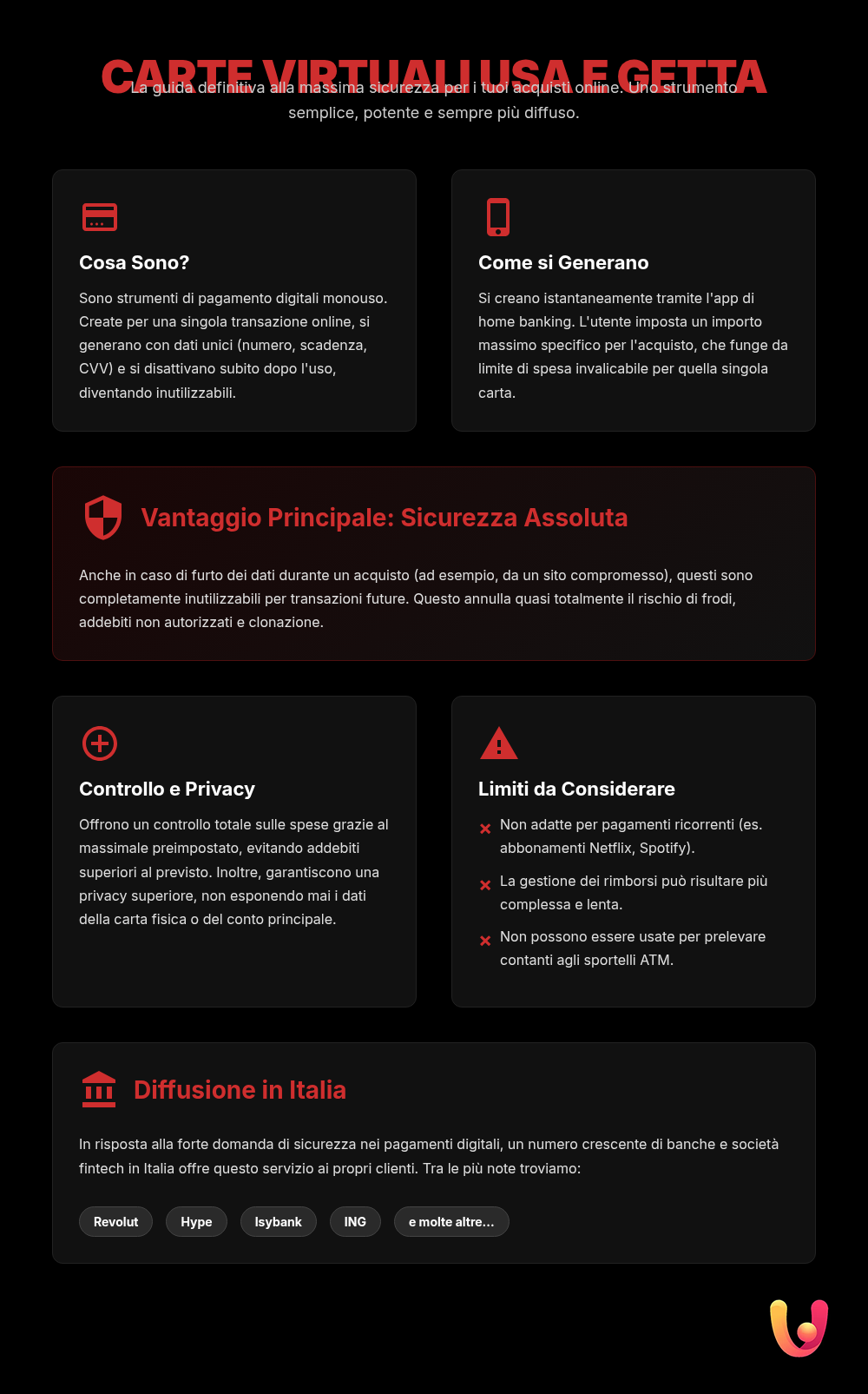 Carte virtuali usa e getta: addio frodi online - Infografica riassuntiva