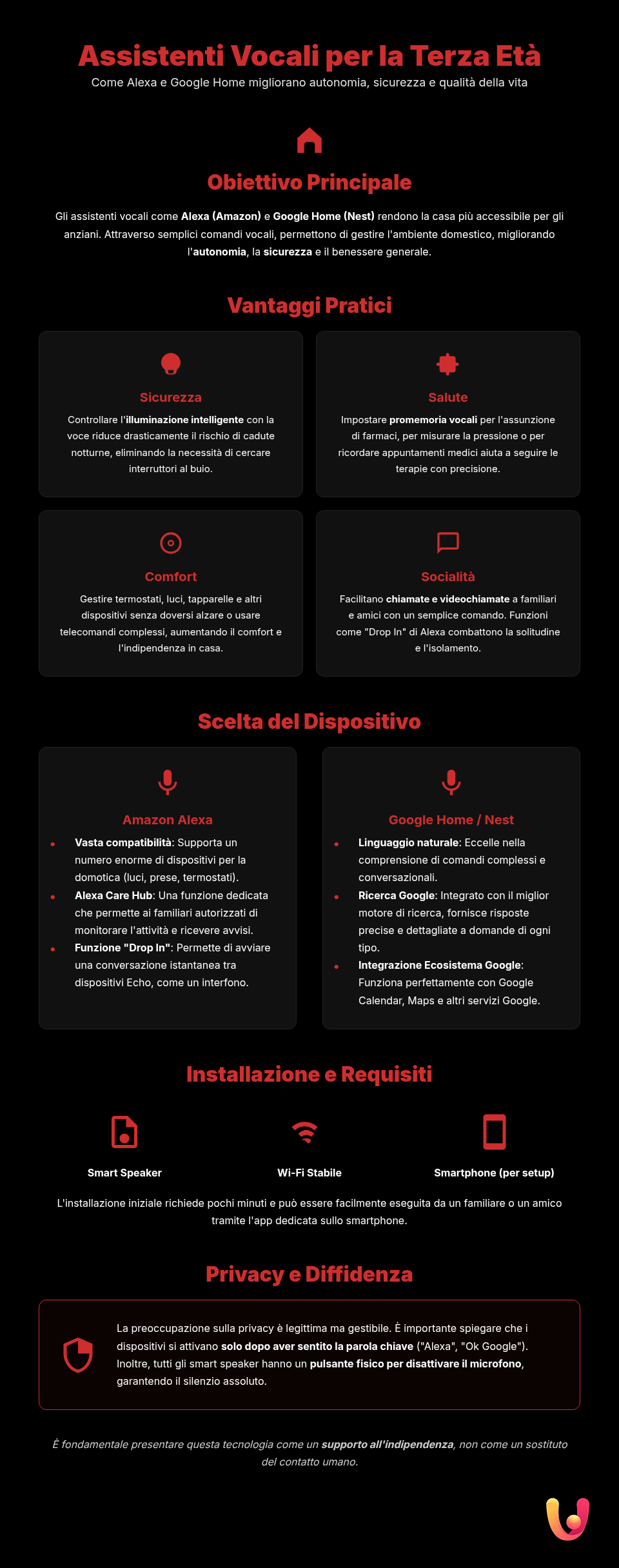 Casa smart per anziani: guida ad Alexa e Google Home - Infografica riassuntiva