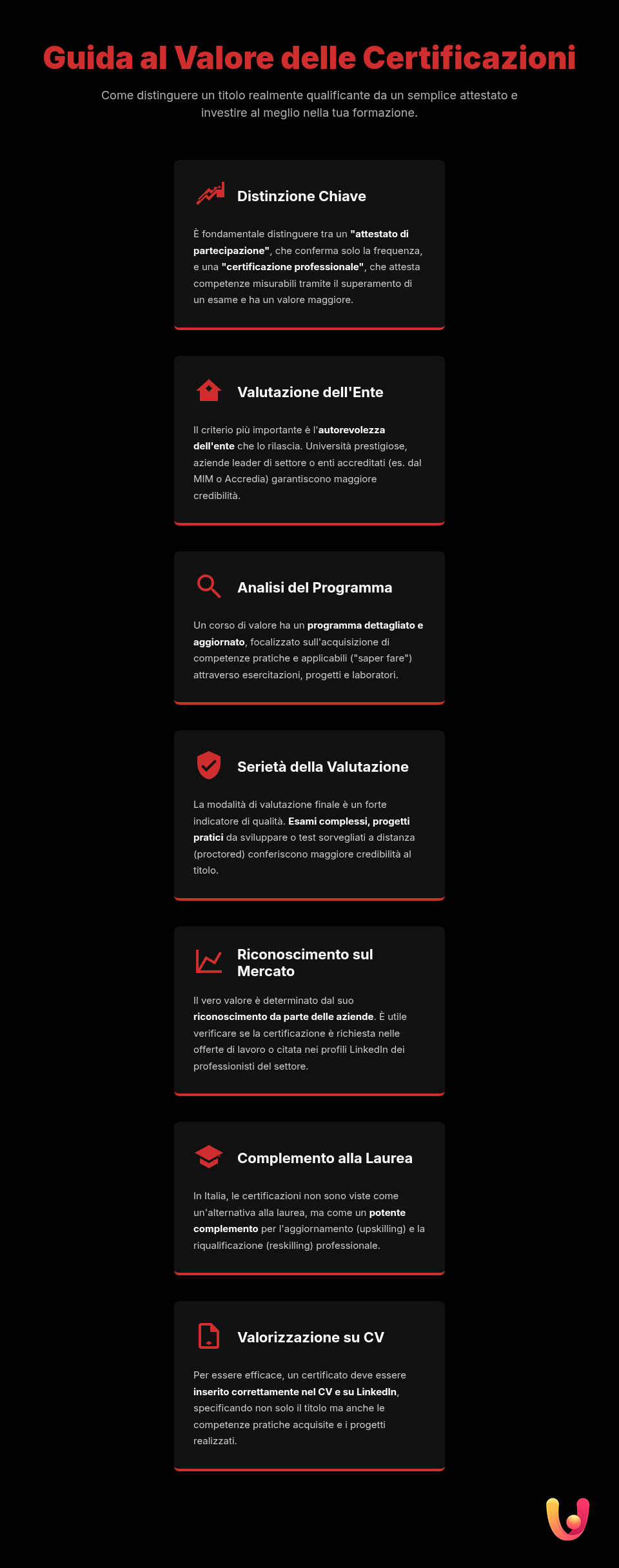 Certificati Online: Riconosci il Loro Vero Valore - Infografica riassuntiva