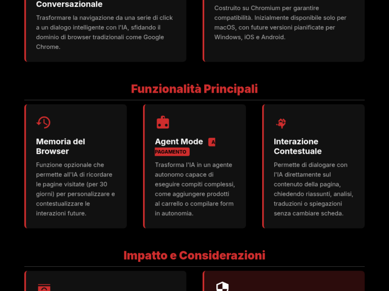 Infografica: ChatGPT Atlas: Guida al Nuovo Browser AI di OpenAI