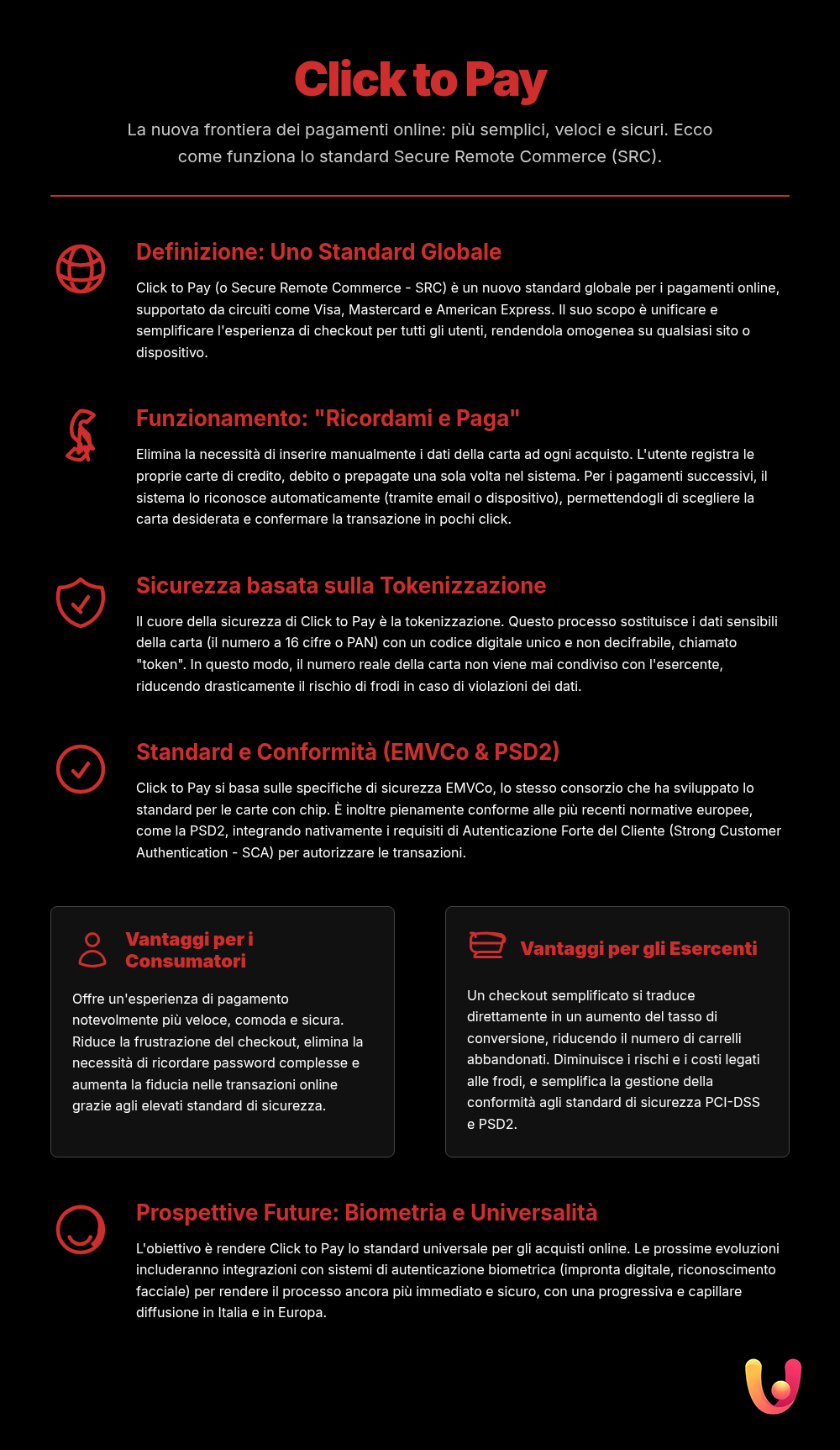 Click to Pay: il futuro sicuro dei pagamenti online - Infografica riassuntiva