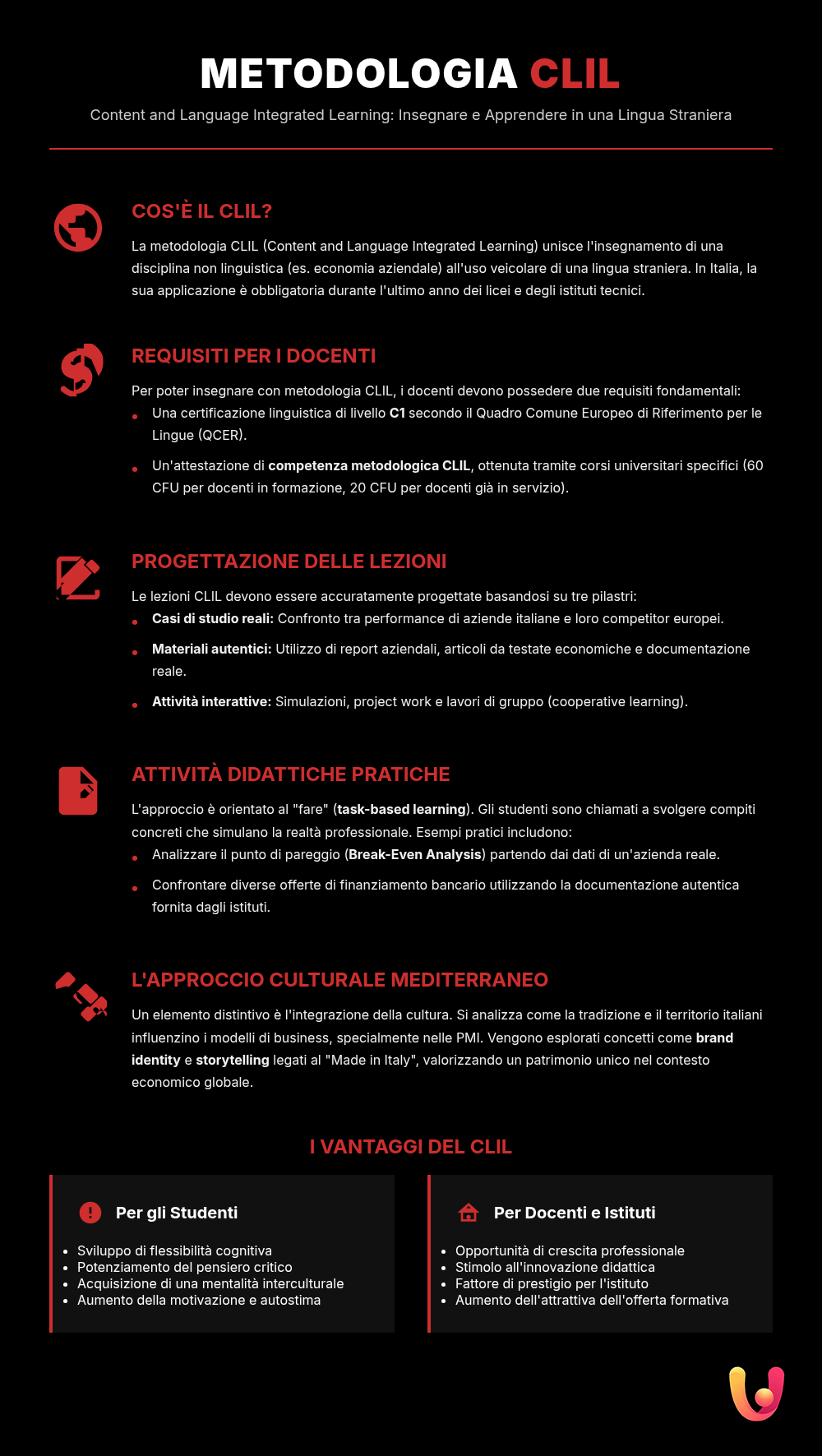 CLIL Economia Aziendale: Requisiti, Idee, Punteggio 2025 - Infografica riassuntiva