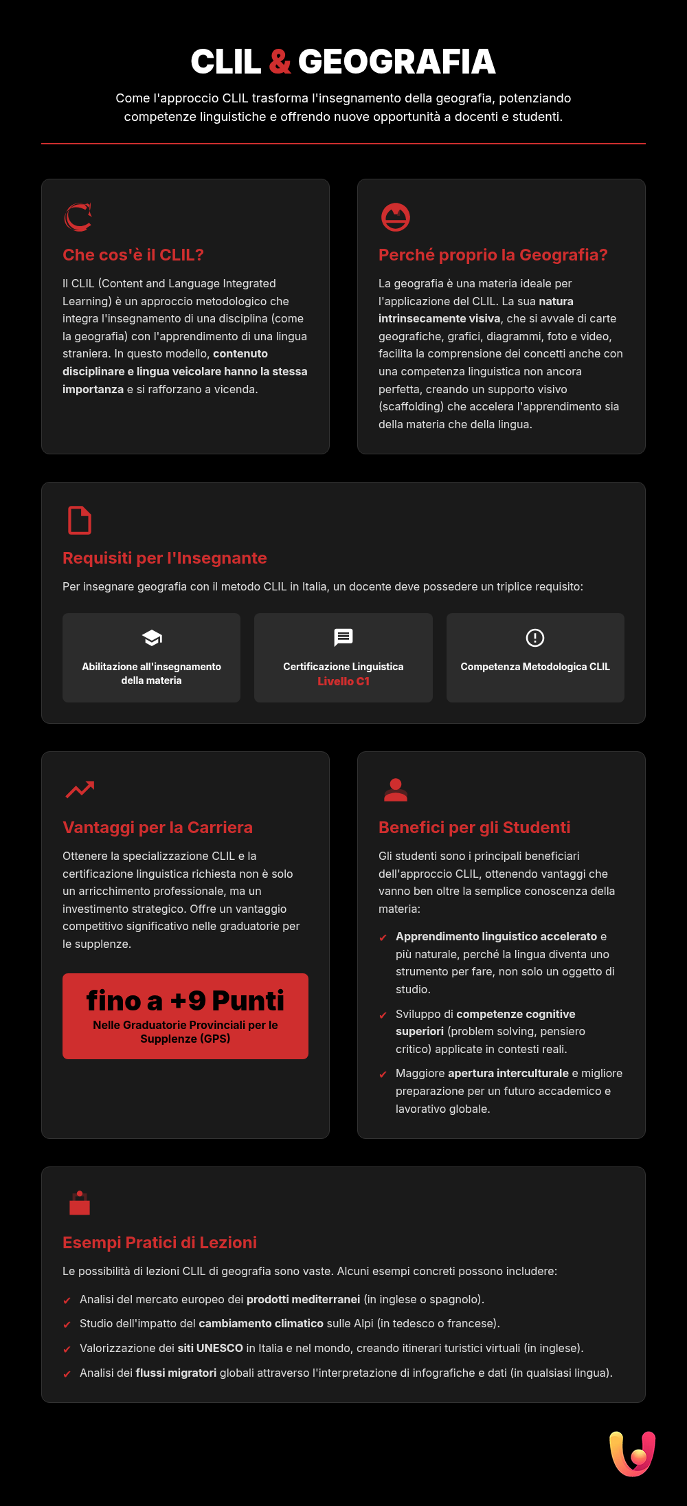 CLIL Geografia: Guida a requisiti, lezioni e ruolo - Infografica riassuntiva