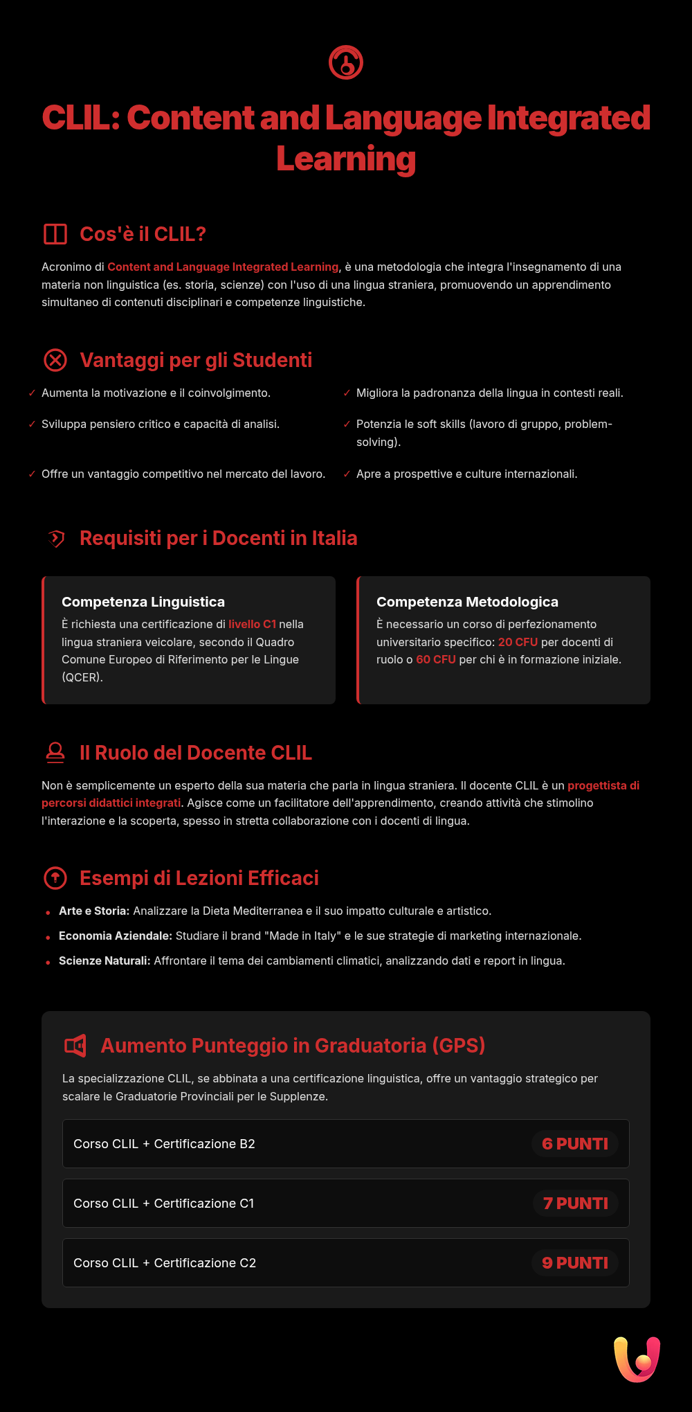 CLIL Inglese: Guida a Requisiti, Lezioni e Punteggio - Infografica riassuntiva