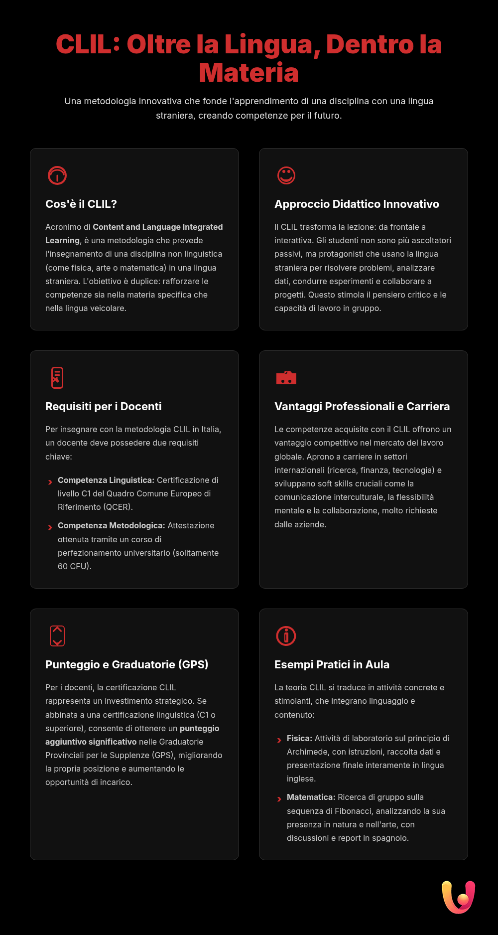 CLIL matematica e fisica: guida a requisiti e lezioni - Infografica riassuntiva