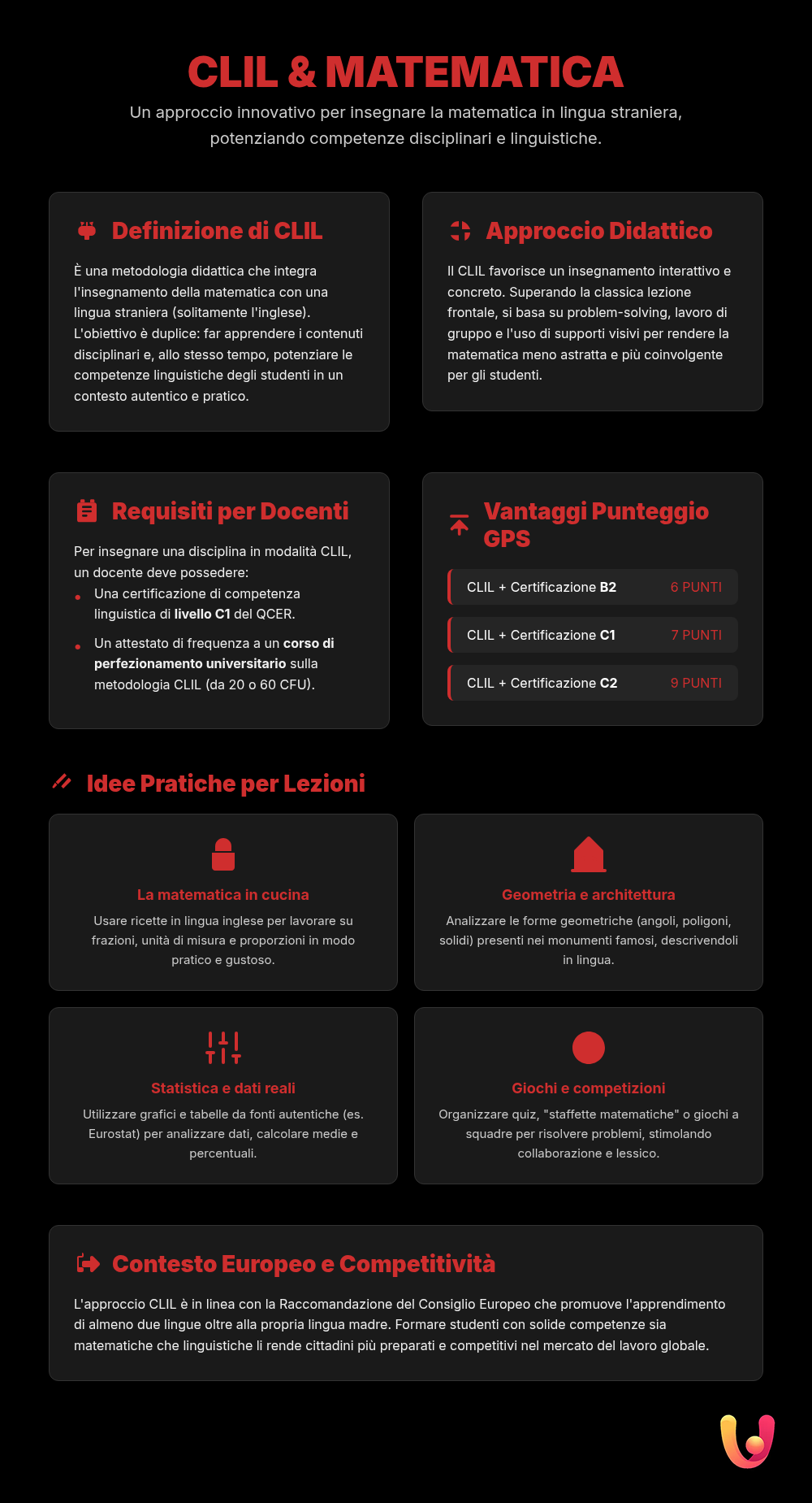 CLIL matematica: guida a requisiti, lezioni e punteggio - Infografica riassuntiva