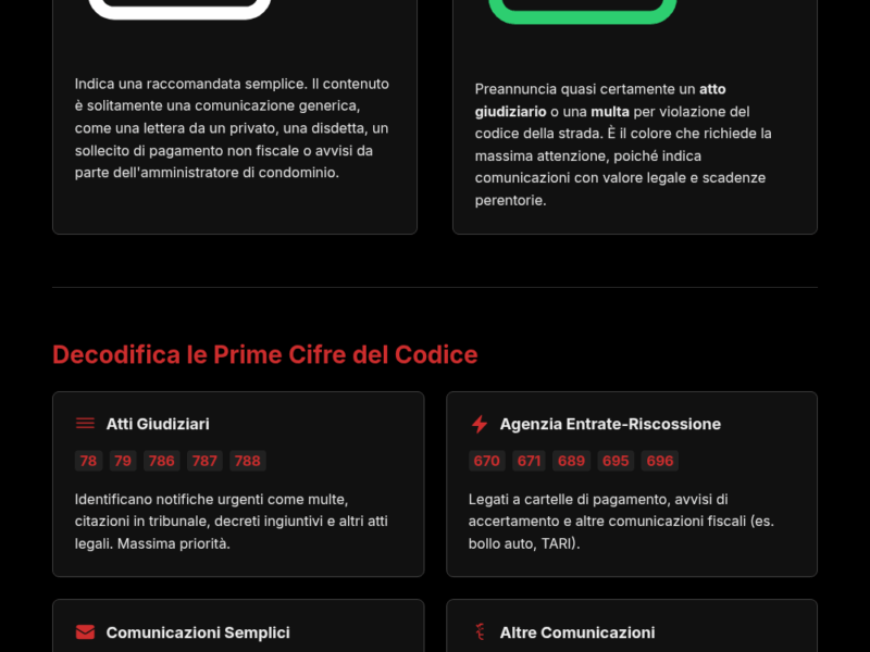 Infografica: CMP Lamezia Terme: guida ai codici per riconoscere il mittente