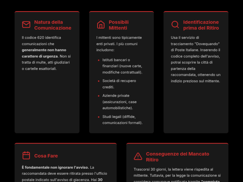 Infografica: Codice Raccomandata 620: Chi &egrave; il mittente? Guida completa