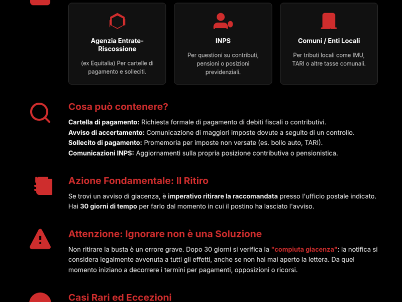 Infografica: Codice Raccomandata 686: Chi &egrave; il mittente? Guida completa