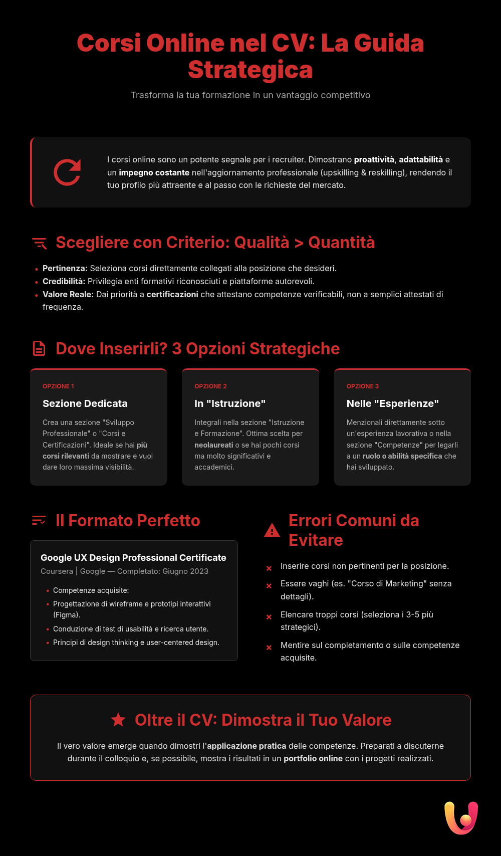 Corsi Online nel CV: Guida Pratica per Farti Notare - Infografica riassuntiva