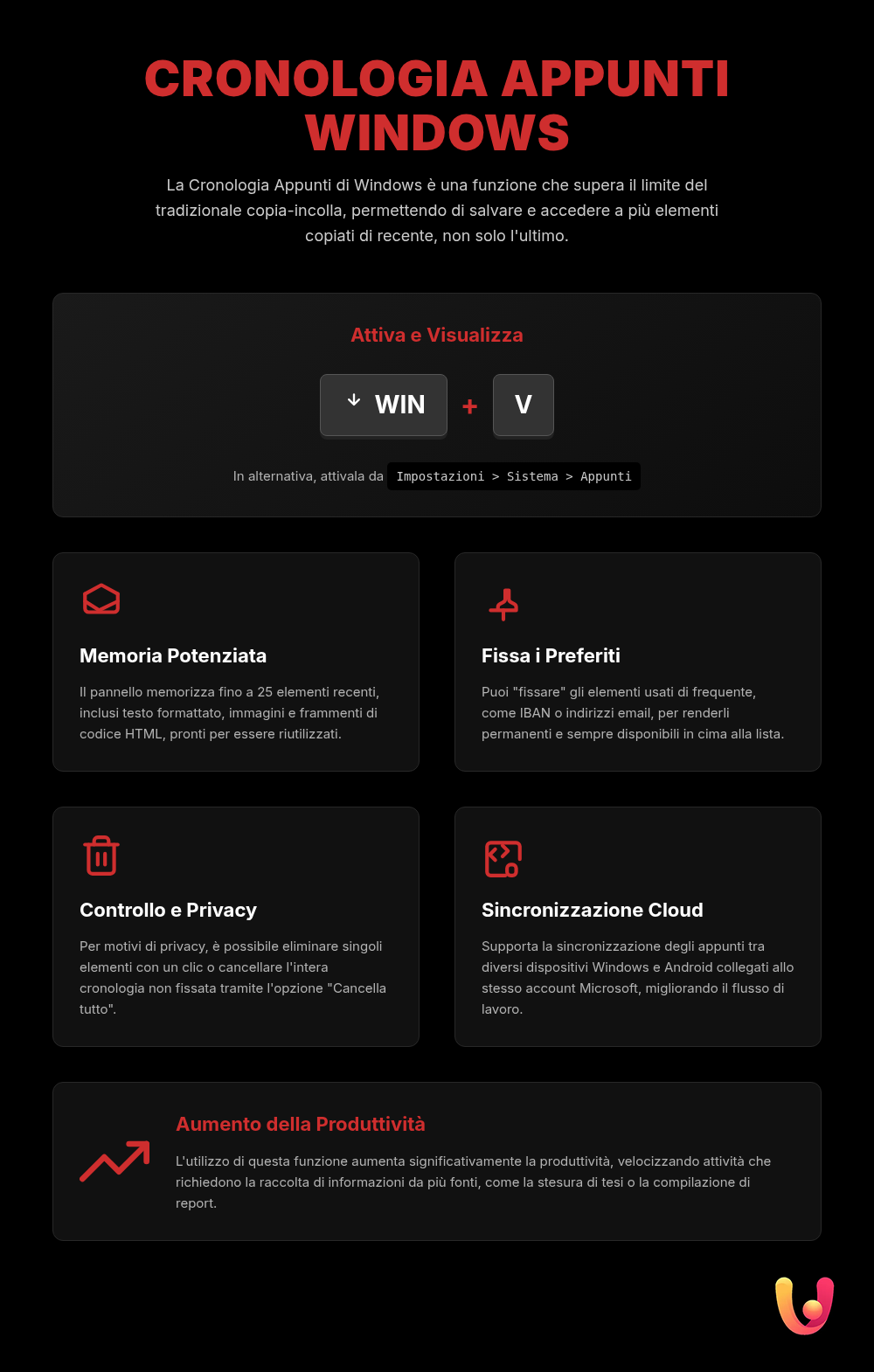 Cronologia Appunti Windows: il tasto segreto che devi conoscere - Infografica riassuntiva