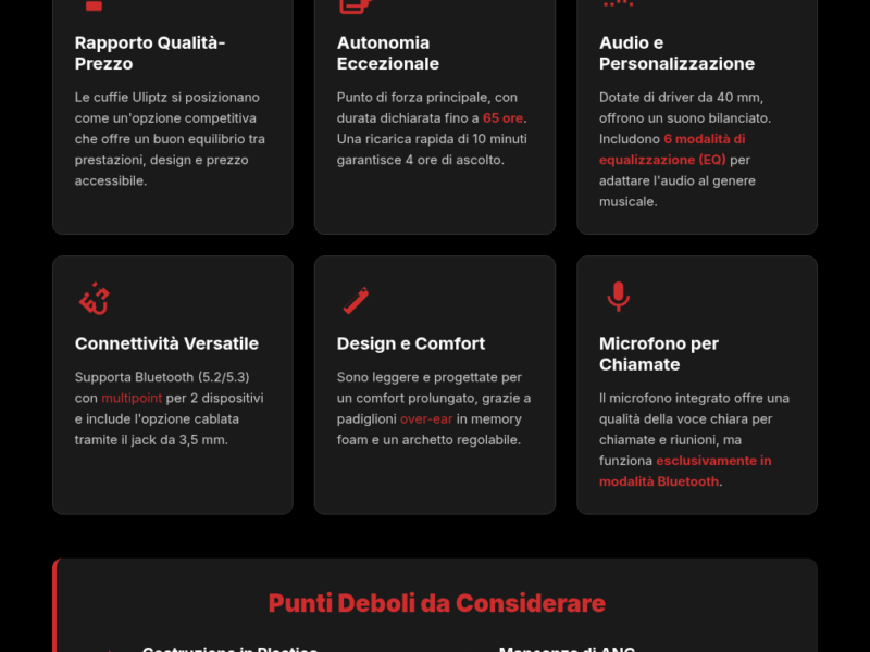 Infografica: Cuffie Uliptz: La recensione definitiva. Valgono l'acquisto?