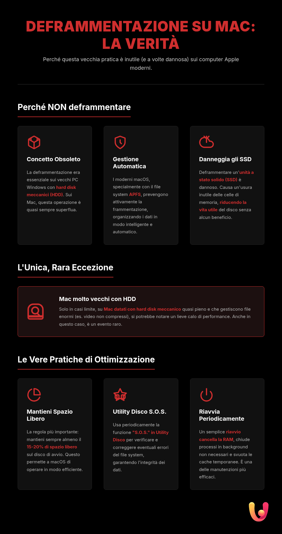 Deframmentare il Mac: serve davvero? Guida 2025 - Infografica riassuntiva