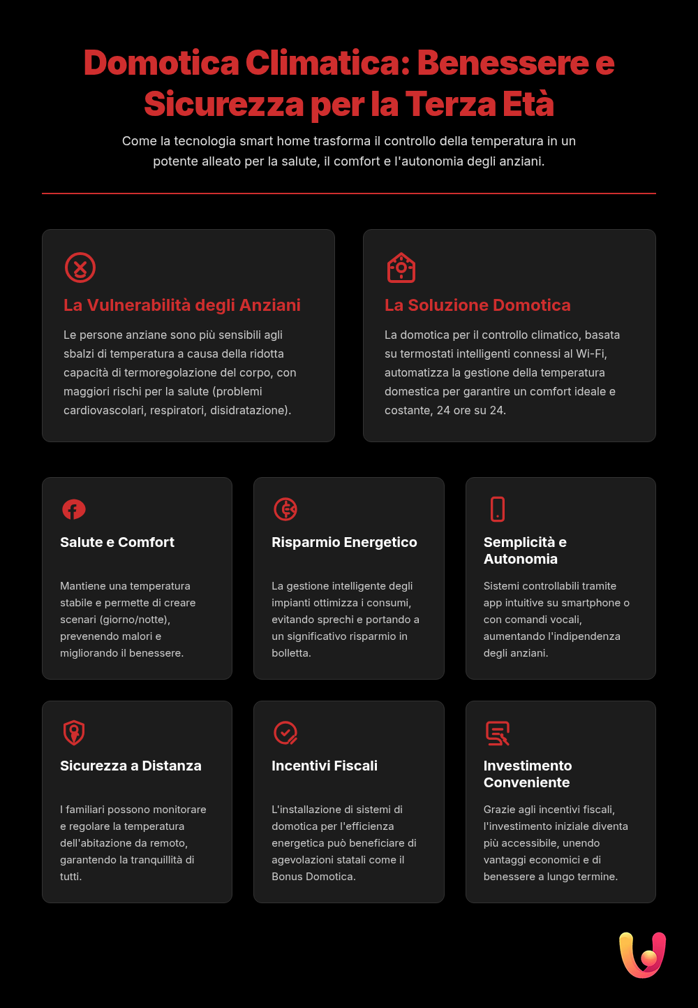 Domotica per anziani: clima ideale e bollette leggere - Infografica riassuntiva