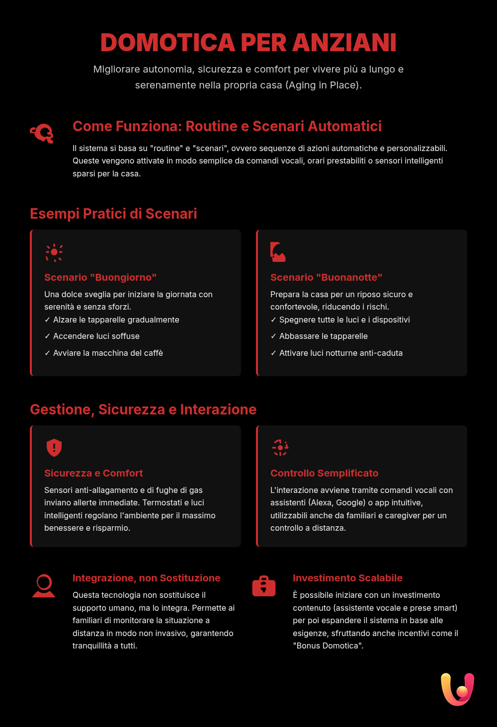Domotica per anziani: routine che semplificano la vita - Infografica riassuntiva