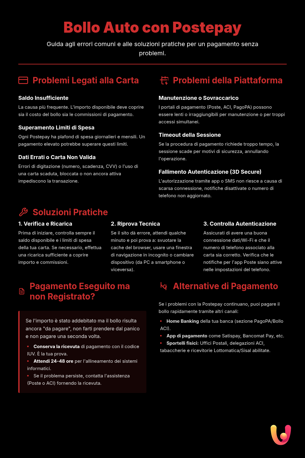 Errore bollo auto Postepay? Guida rapida per risolvere - Infografica riassuntiva