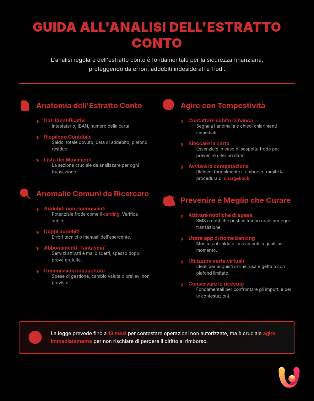 Estratto Conto: Guida per Scoprire le Anomalie - Infografica riassuntiva