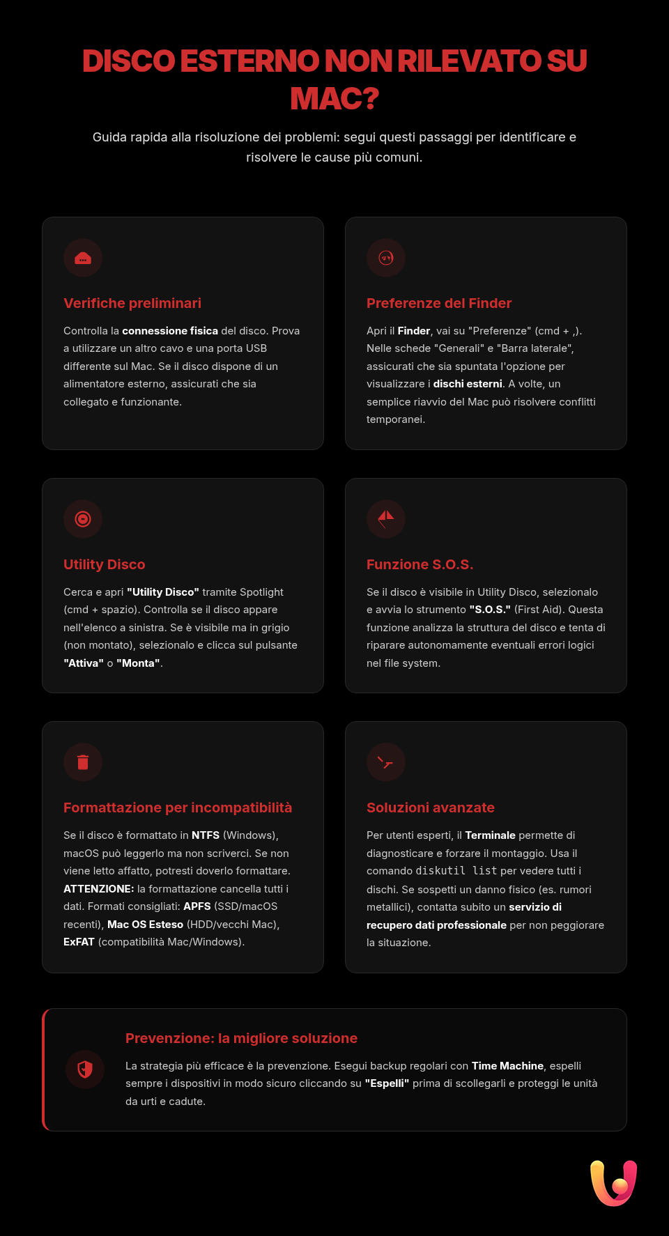 Hard Disk Mac non letto? Le soluzioni per risolvere subito - Infografica riassuntiva