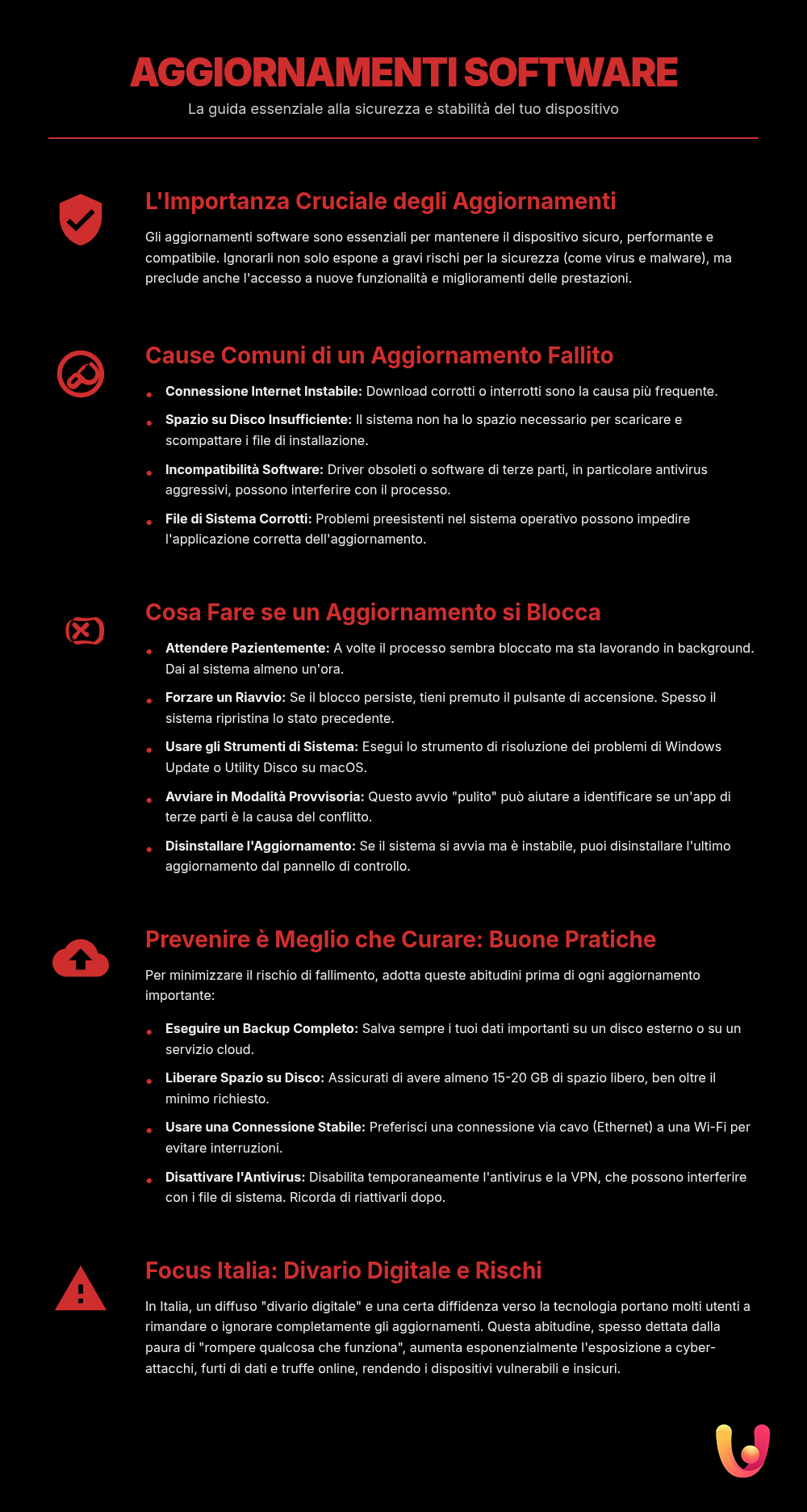 Laptop bloccato dall'update? Ecco la soluzione definitiva - Infografica riassuntiva