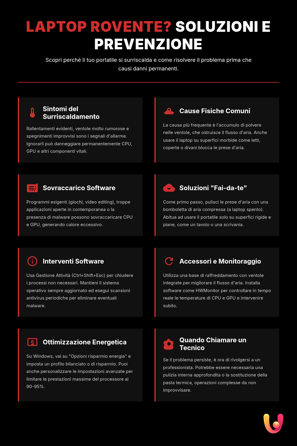 Port&aacute;til a Ferver? Guia Simples para o Arrefecer Imediatamente - Infogr&aacute;fico resumo
