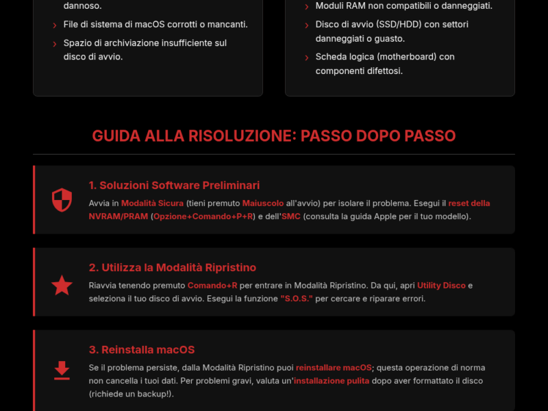 Infografica: Mac bloccato al riavvio? Guida per risolvere il boot loop