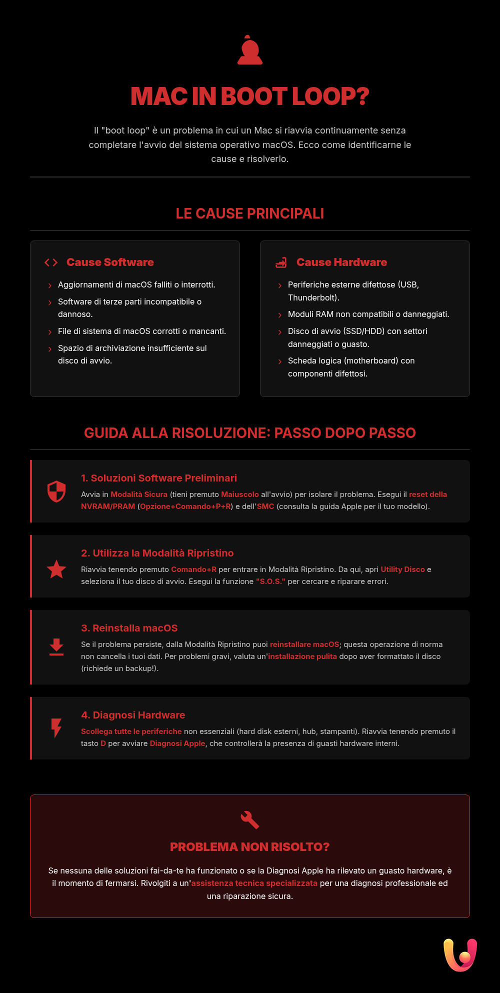 Mac bloccato al riavvio? Guida per risolvere il boot loop - Infografica riassuntiva