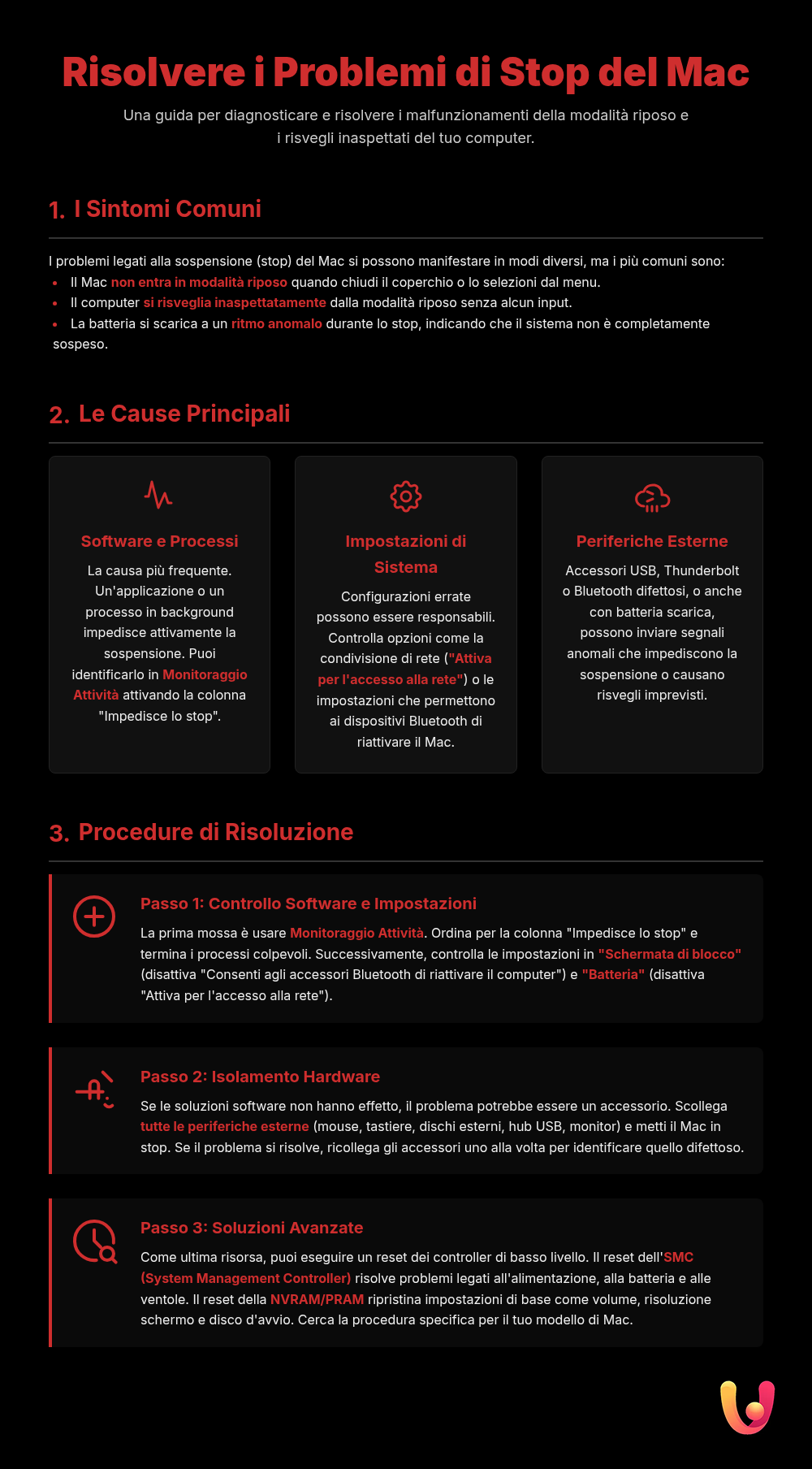 Mac in stop non va? Risolvi subito i problemi di sospensione - Infografica riassuntiva