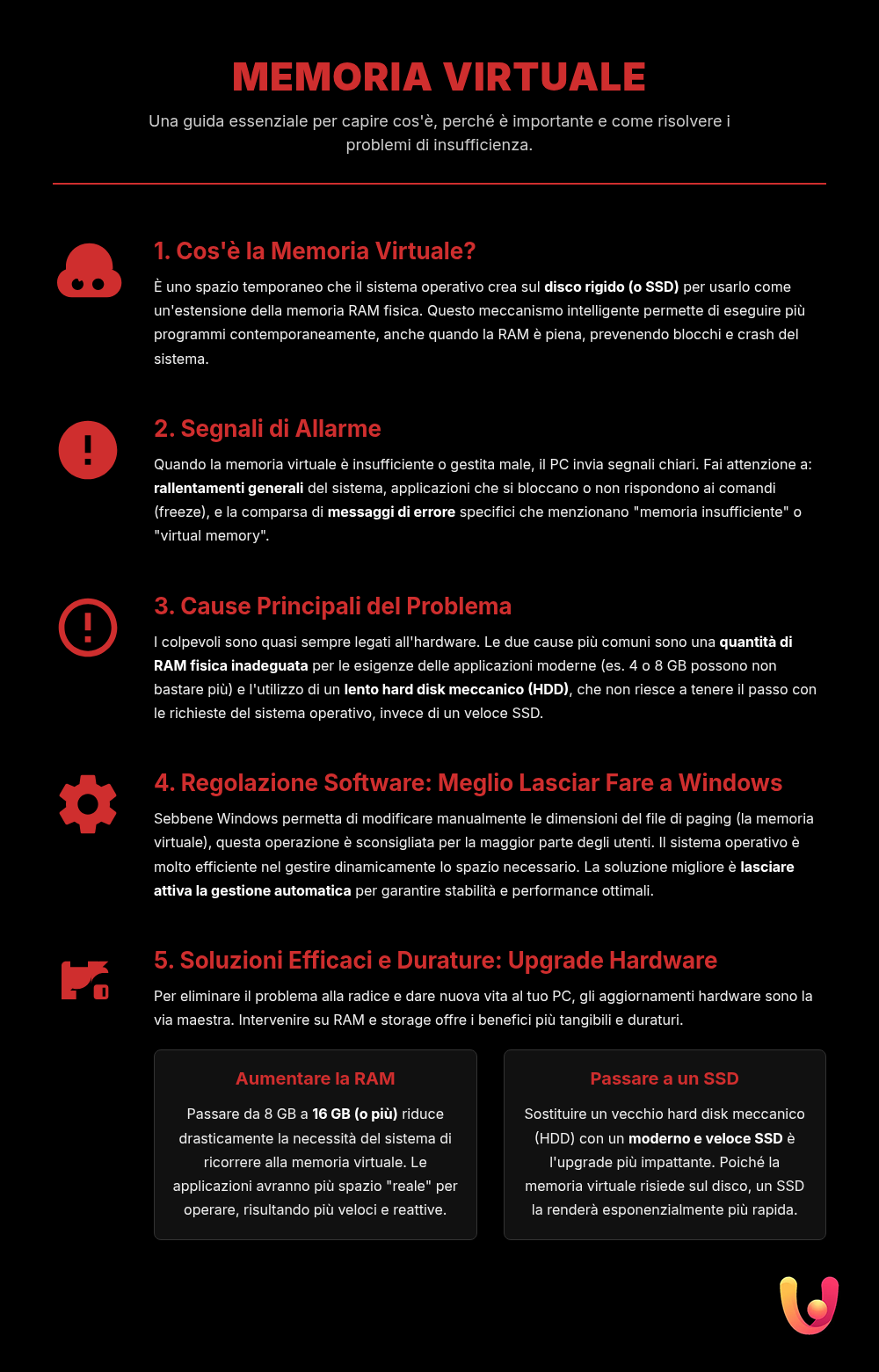 Memoria virtuale bassa: risolvi i problemi del tuo laptop ora - Infografica riassuntiva