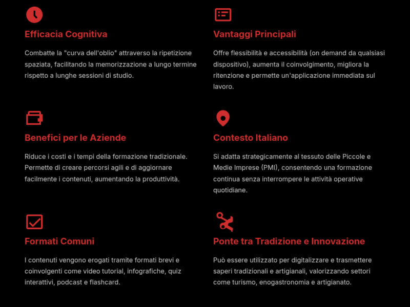 Infografica: Microlearning: Impara Veloce con Pillole di Formazione