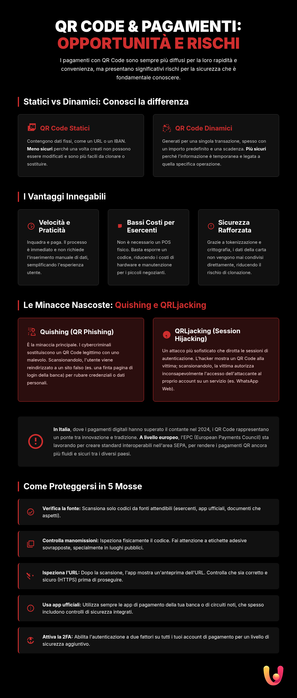 Pagamenti QR Code: sicuri o trappola? Rischi e vantaggi - Infografica riassuntiva