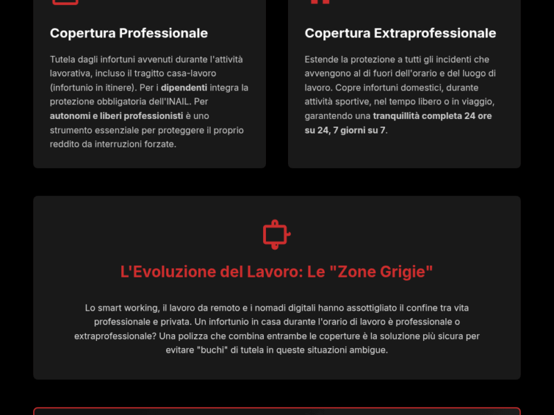 Infografica: Polizza Infortuni: Pro vs Extra - Pro. Cosa Copre Davvero?