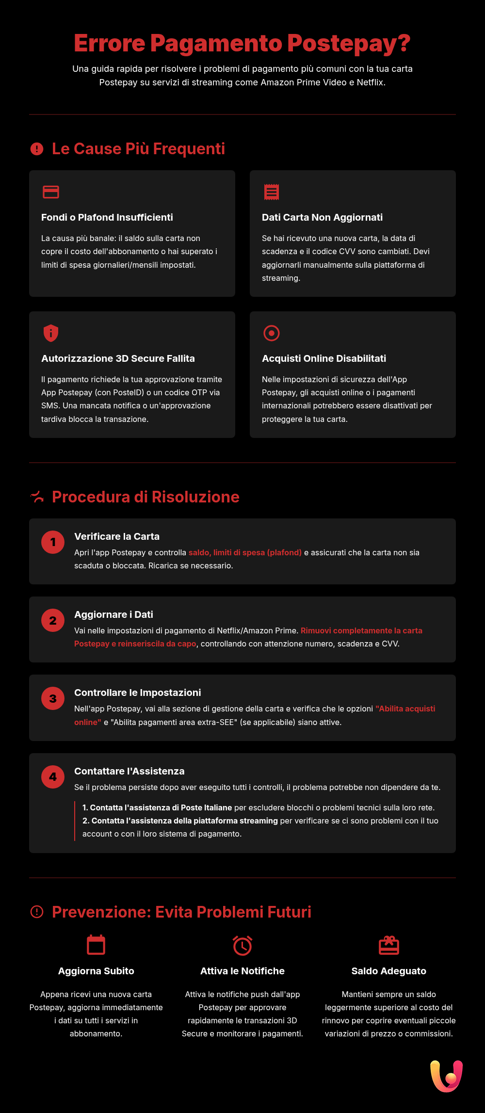 Postepay e streaming: stop agli errori di pagamento. La guida - Infografica riassuntiva