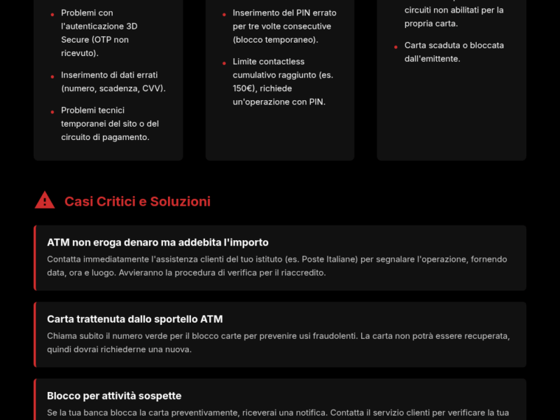 Postepay non funziona? Guida ai problemi di pagamento - Infografica riassuntiva