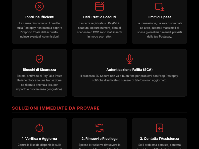 Postepay rifiutata su PayPal? Cause e soluzioni rapide - Infografica riassuntiva