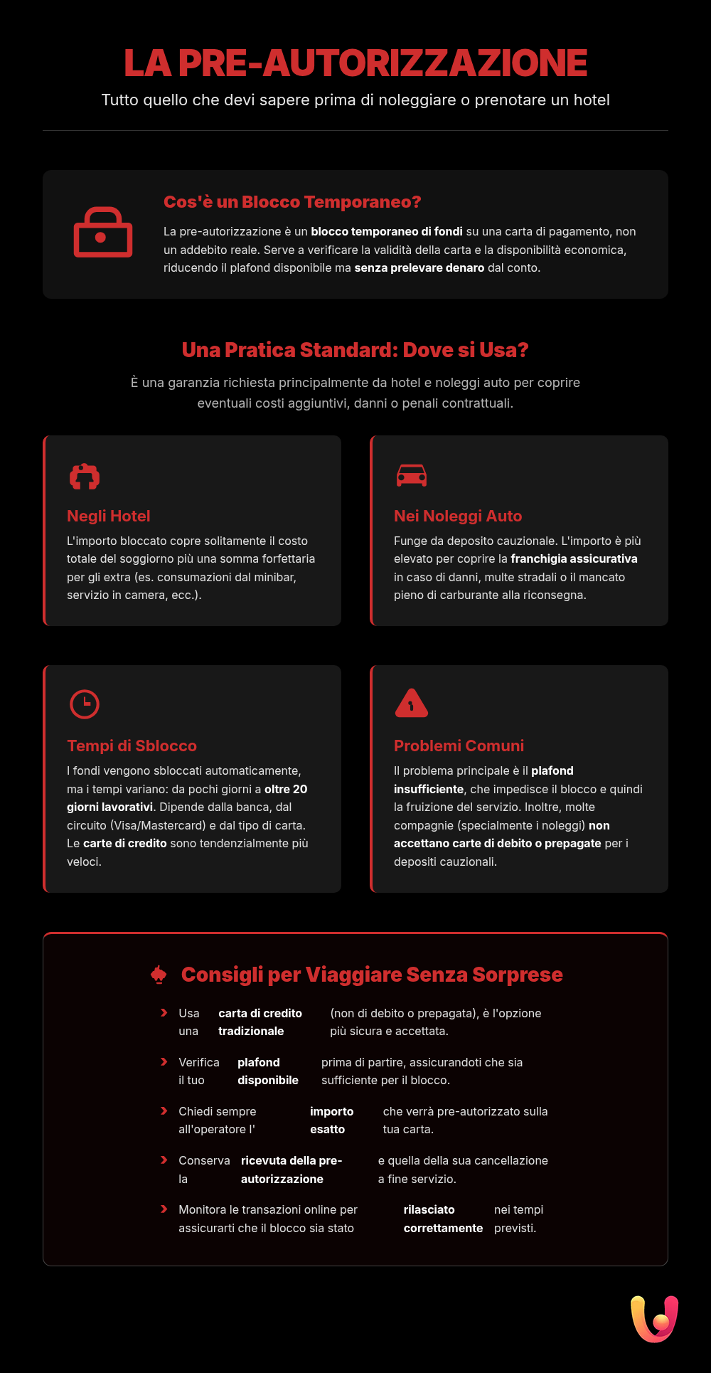 Pre - autorizzazioni: Guida per Hotel e Noleggio - Infografica riassuntiva