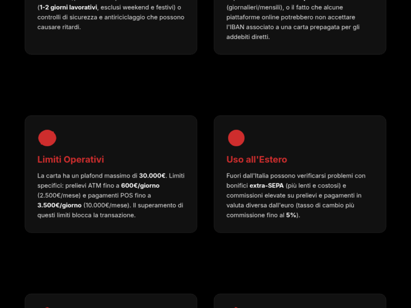 Problemi IBAN Postepay Evolution: cause e soluzioni - Infografica riassuntiva