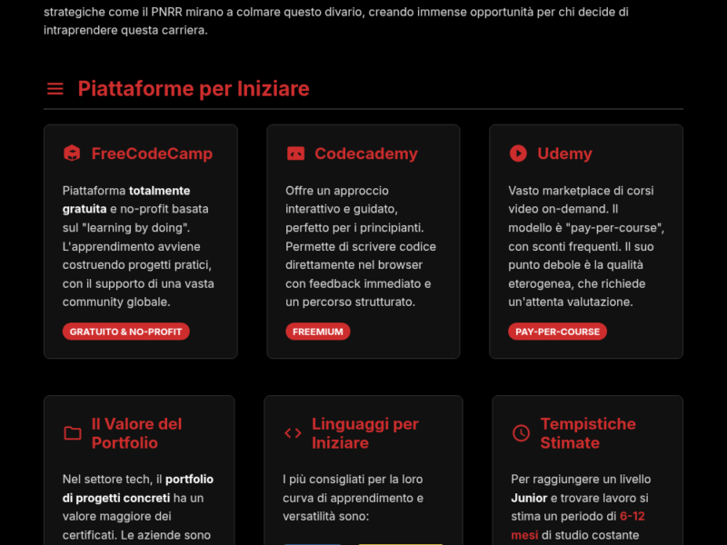 Infografica: Programmare: FreeCodeCamp, Codecademy o Udemy? Guida 2025